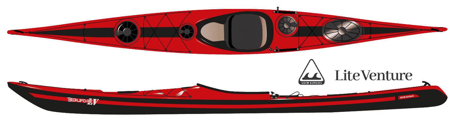 SKIM Beaufort LV